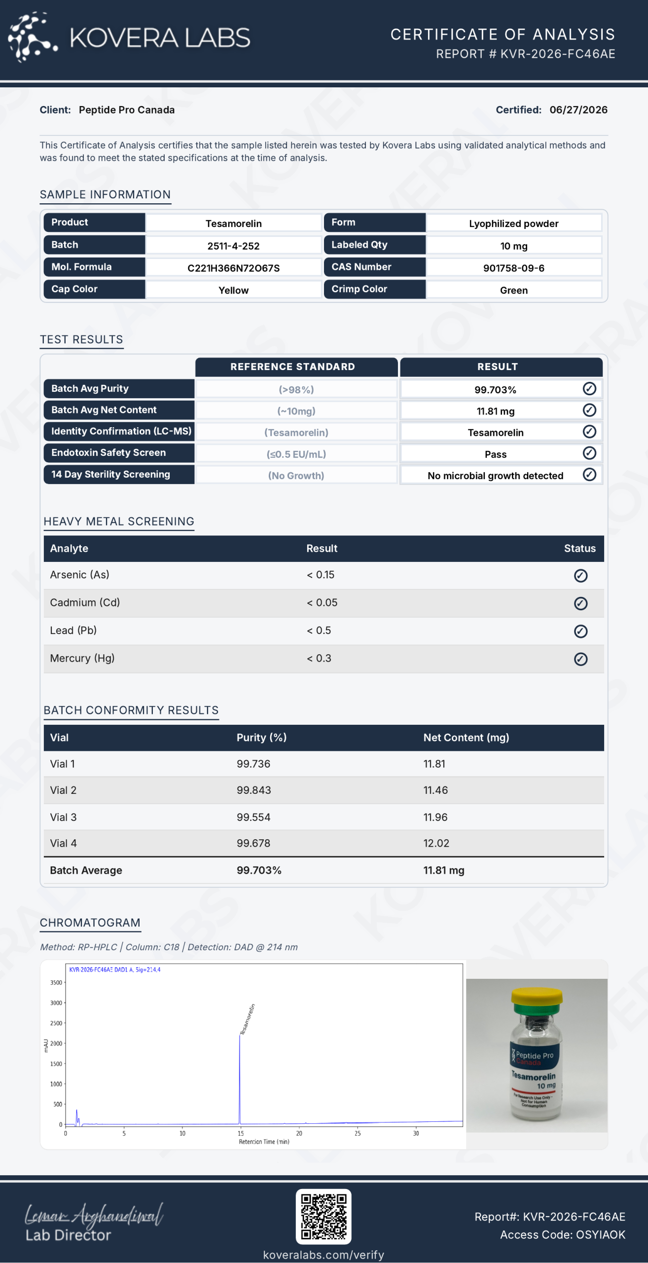 Tesamorelin Canada 10mg certificate of analysis