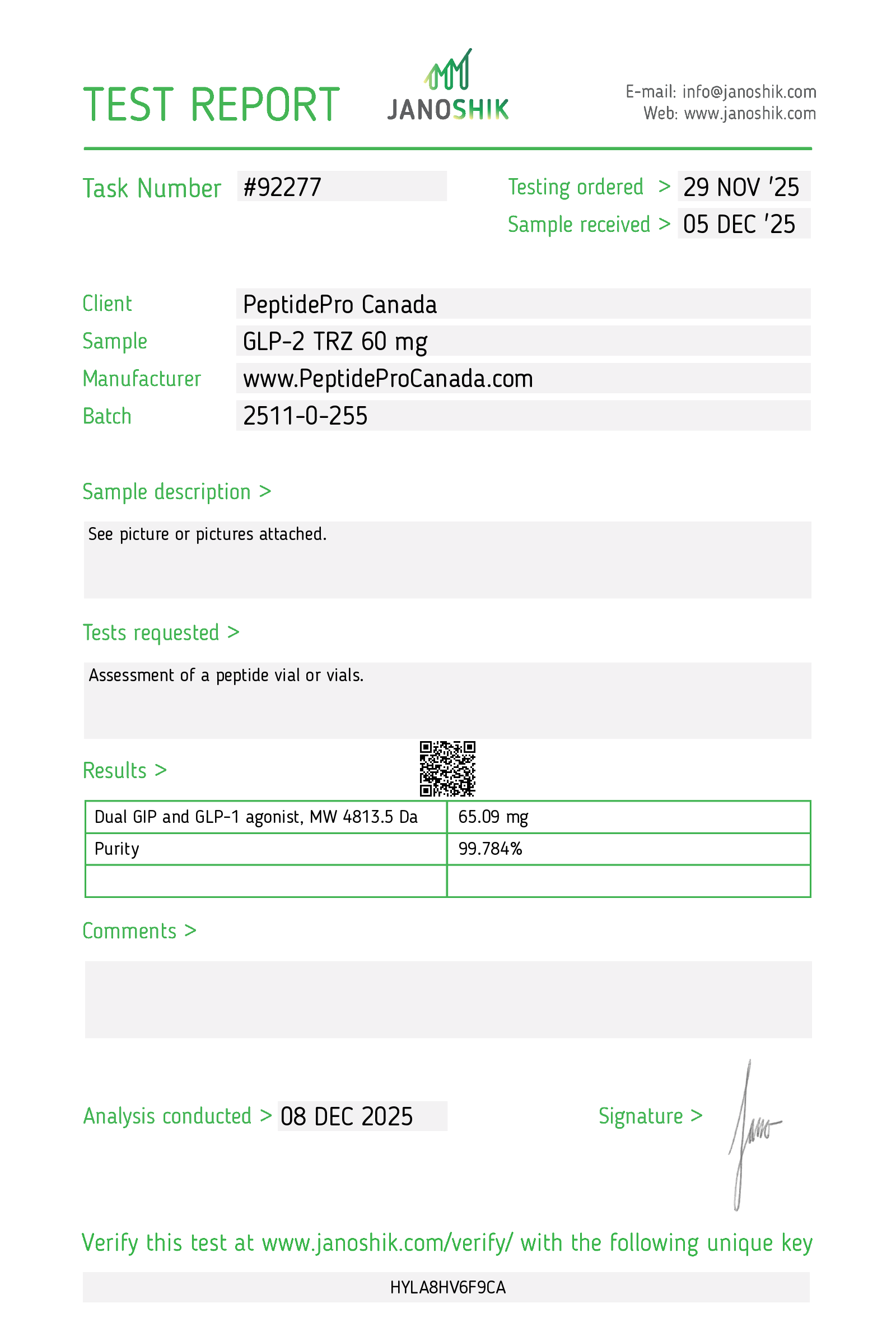 Certificate of Analysis for Tirzepatide Canada 60mg from PeptideProCanada
