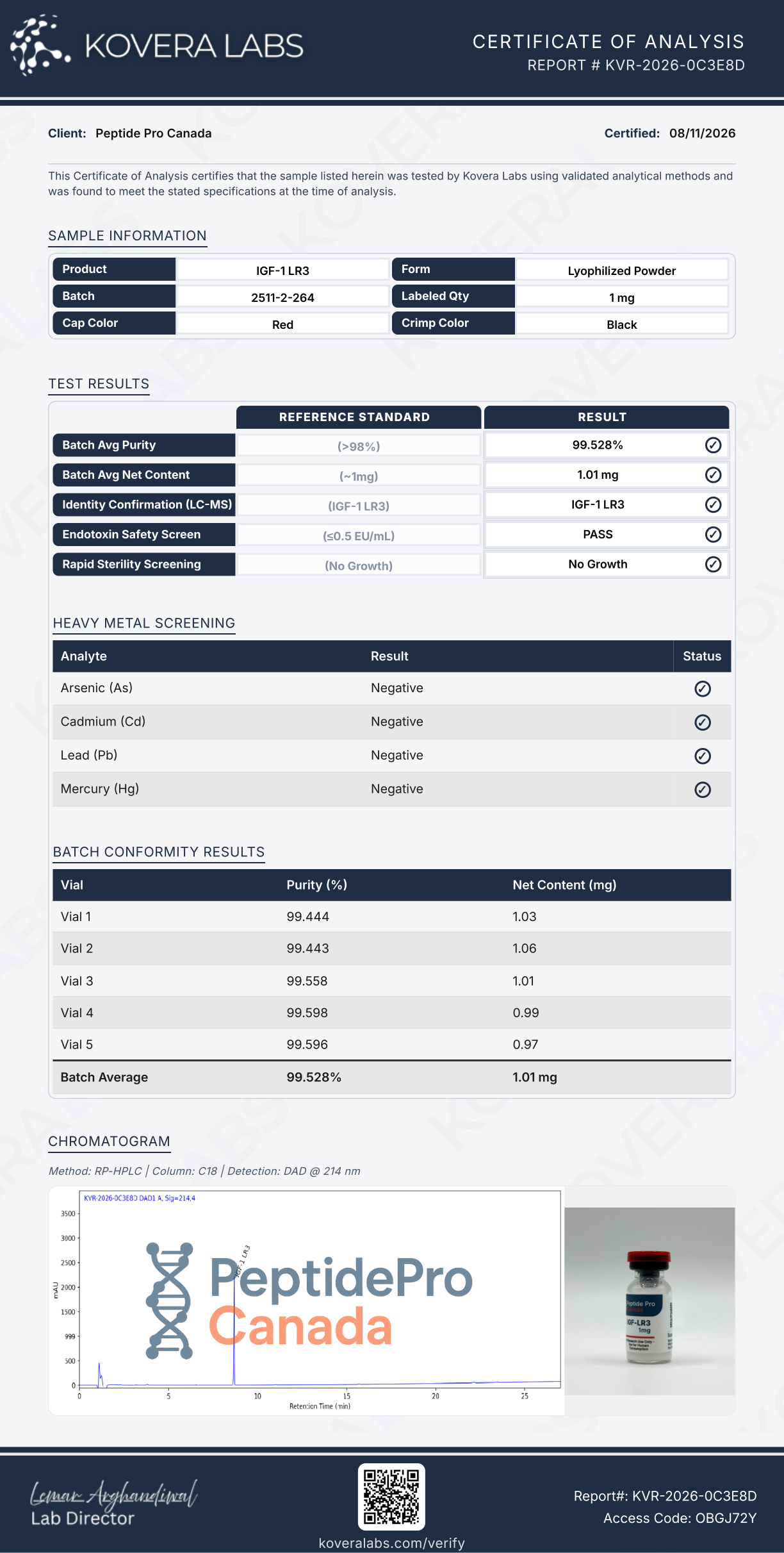 IGF-LR3 Canada – Laboratory Research Reagent (1mg) - Image 4
