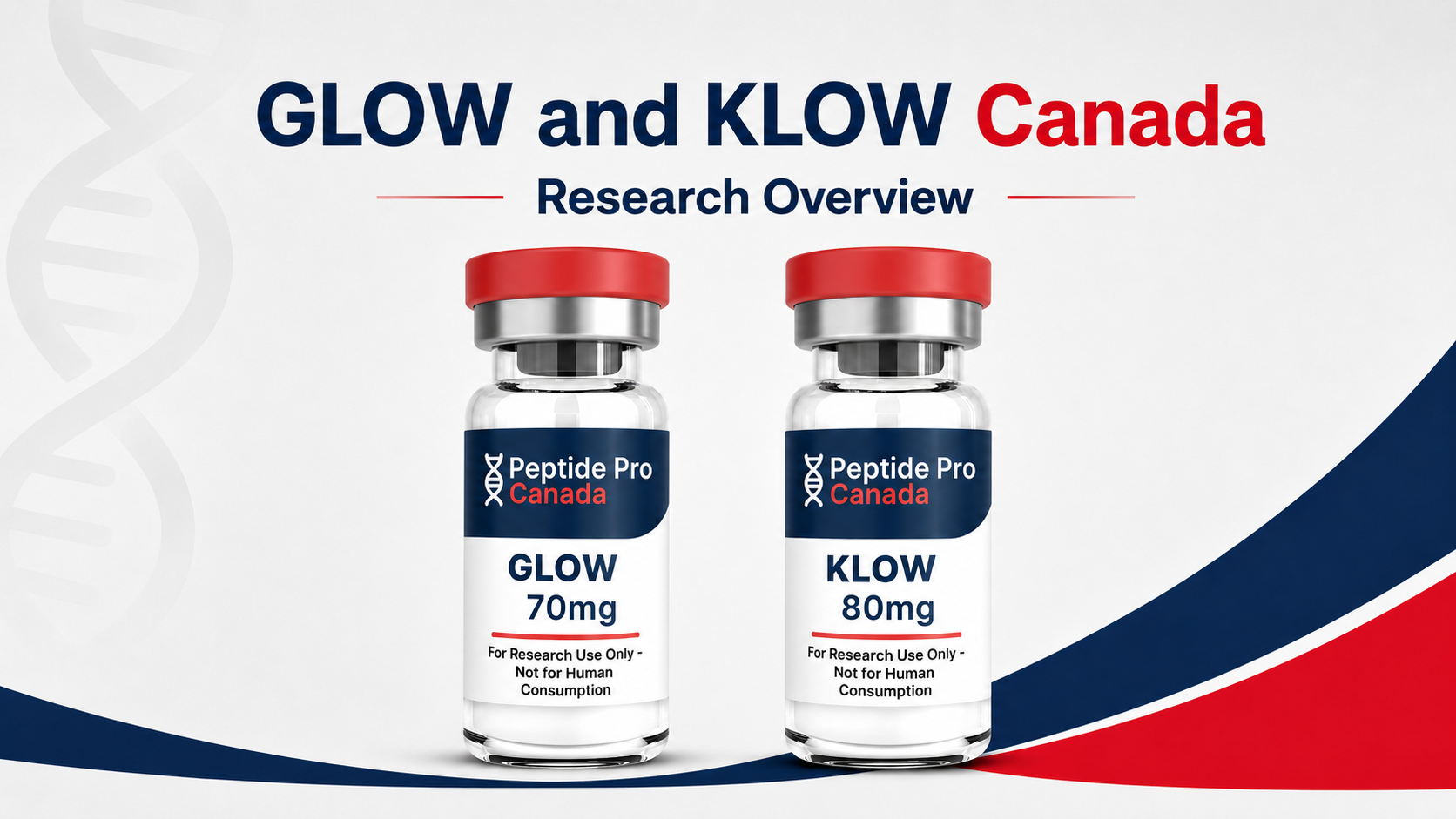GLOW and KLOW Canada research overview showing 70mg and 80mg laboratory research reagent formats