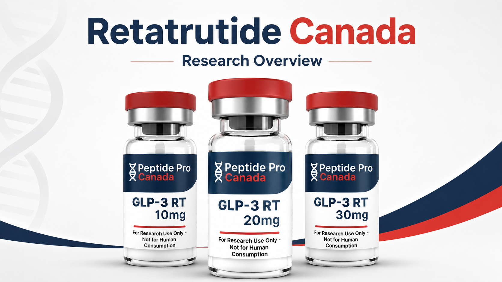 Retatrutide Canada research overview showing 10mg, 20mg, and 30mg laboratory research reagent formats