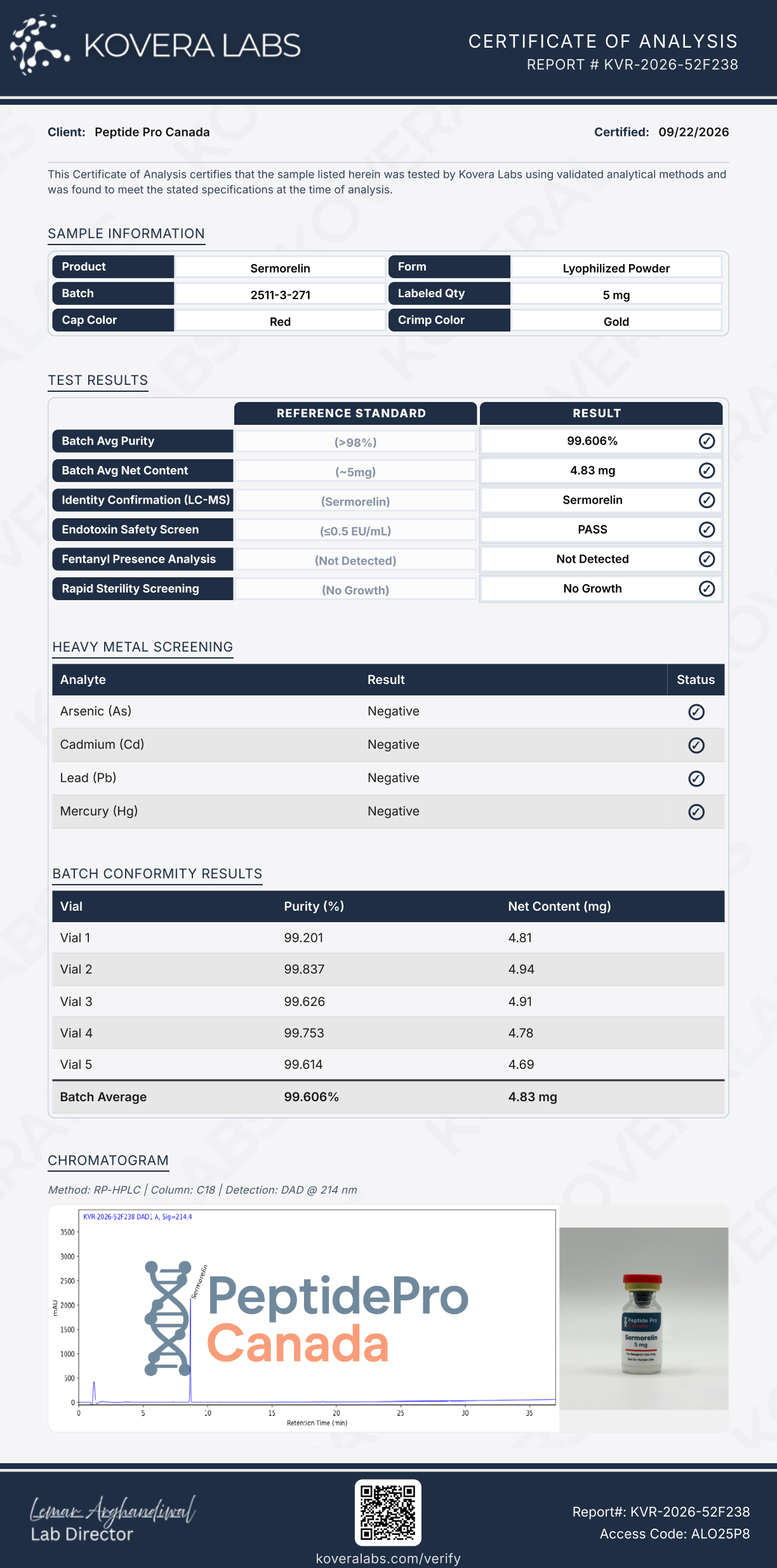 Kovera Labs report KVR-2026-52F238 for Peptide Pro Canada Sermorelin 5 mg, batch 2511-3-271, reporting 4.83 mg average content and 99.606% purity